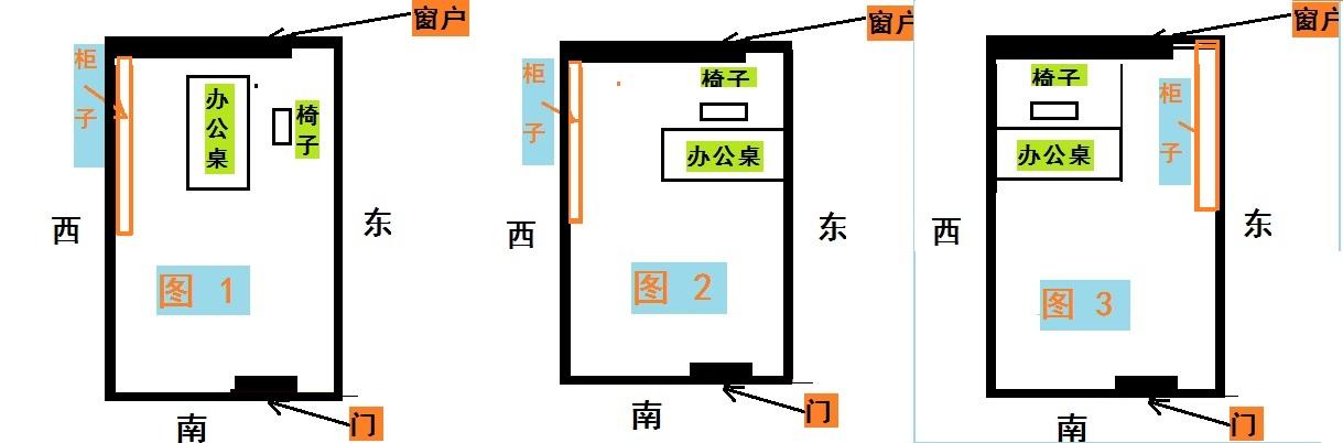 闵行装修公司讲解办公桌的摆放禁忌